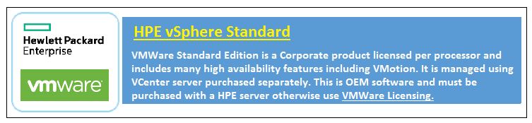 HPE VMWARE Standard